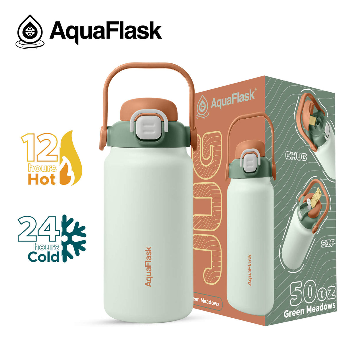 Aquaflask Jug 1500 ml stor drikkedunk i Green Meadow